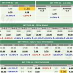 how much to bet soccer 4